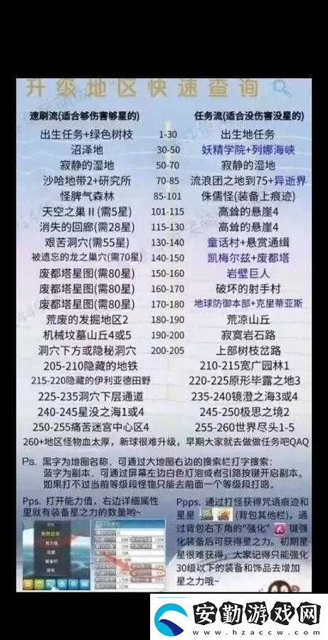 冒險(xiǎn)島2路障熊究竟藏身何處深度解析刷新地點(diǎn)與圖鑒揭秘！