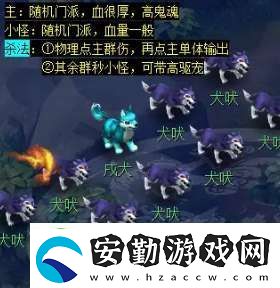 夢幻西游天降辰星日?；顒釉趺醋?></p><p>?、擊敗十二元辰——亥豬。主怪隨機門派，血厚，冰清回血，下回合再次回血，兩只哼哼豬有雙抗。推薦物理點主，固傷點哼哼豬秒。</p><p style=