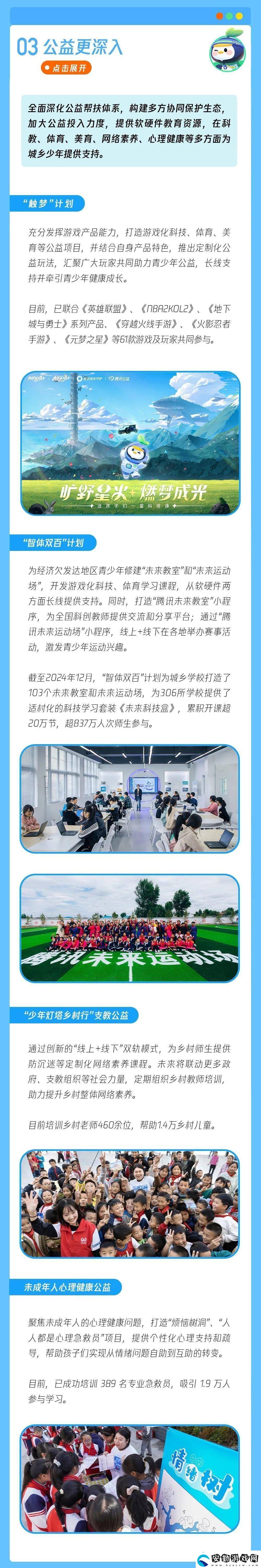 騰訊游戲再升級！未成年人保護體系步入“防沉迷下半場”