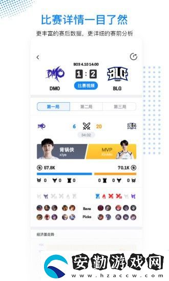 毒奶電競一站式電競數(shù)據(jù)服務(wù)平臺(tái)登錄入口
