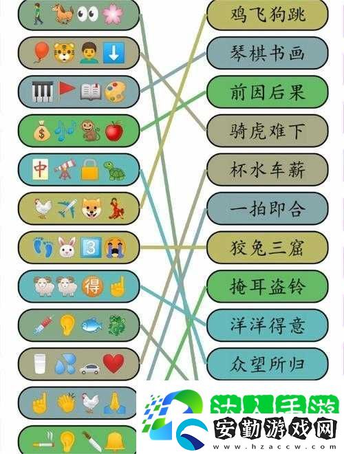 手殘黨必看！你畫我猜成語畫畫技巧